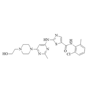 Dasatinib