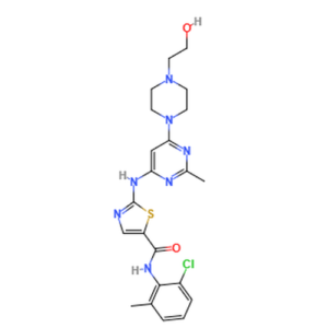 Dasatinib